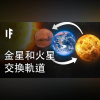 如果金星和火星交換軌道【中文字幕】|大膽科學
