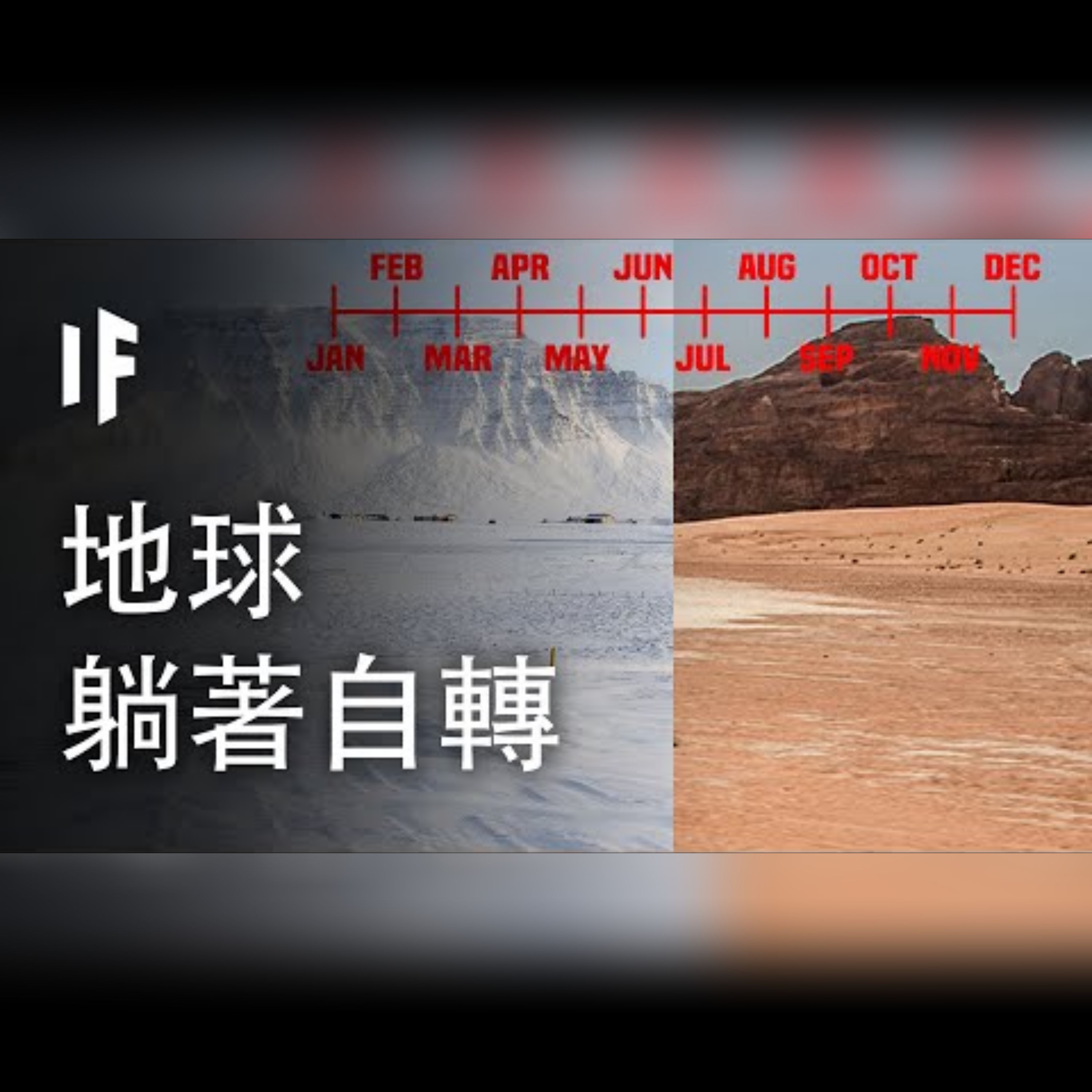如果地球躺著自轉【中文字幕】｜大膽科學